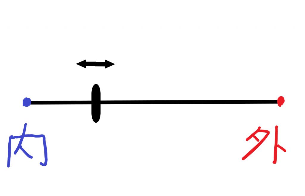 性格内向的人怎样才能变得开朗,性格内向的人怎么突破自己