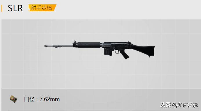 刺激战场狙击枪械强度排行,刺激战场狙击枪枪械伤害排行