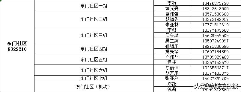 抗疫物资配送,抗疫相关物资充足