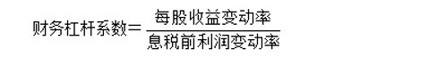 财管杠杆效应视频讲解,财管三大杠杆系数