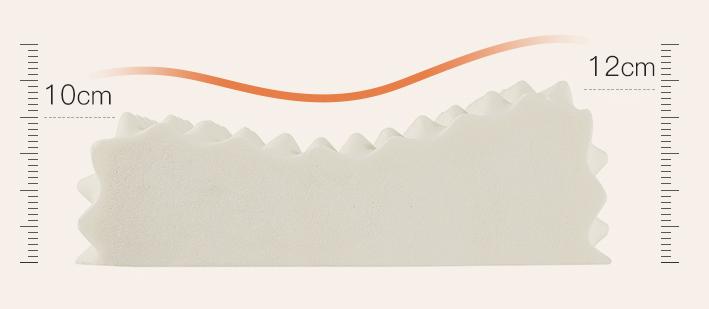 无印良品的天然乳胶枕头价格,无印良品有乳胶枕头授权吗