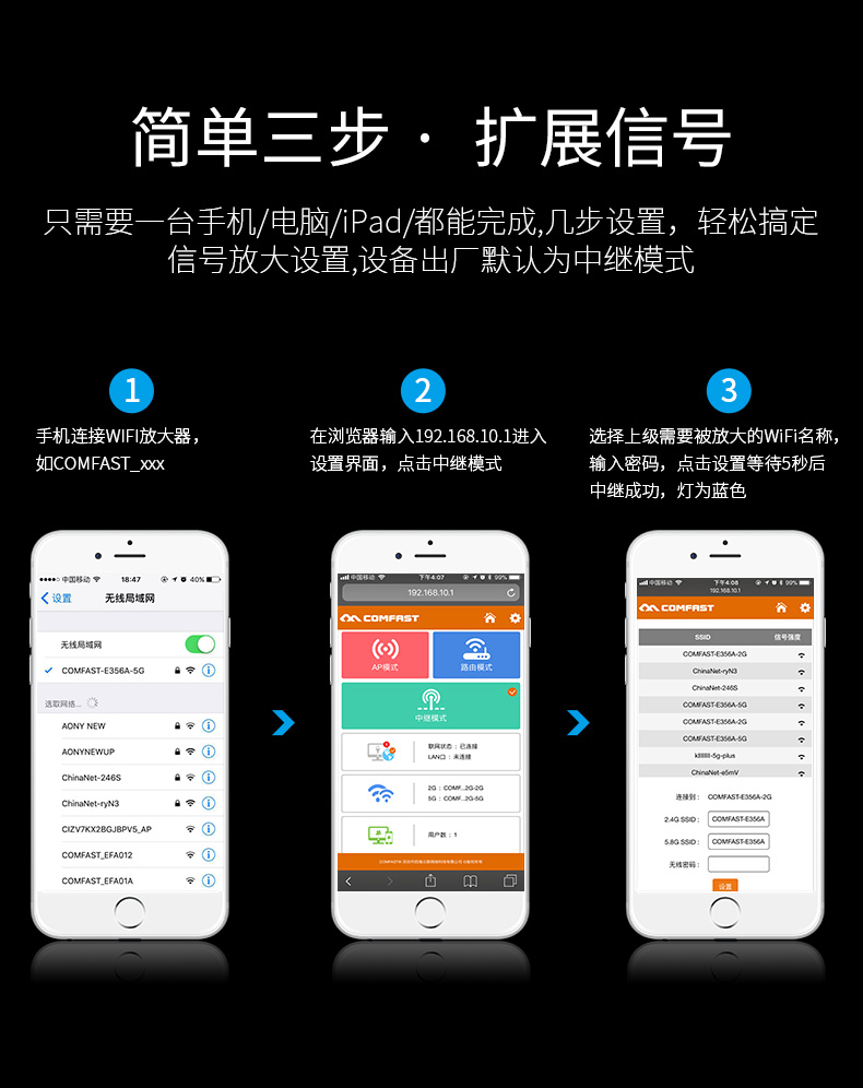 无线中继器的使用方法图解,中继器14dbm与中继器20dbm哪个好