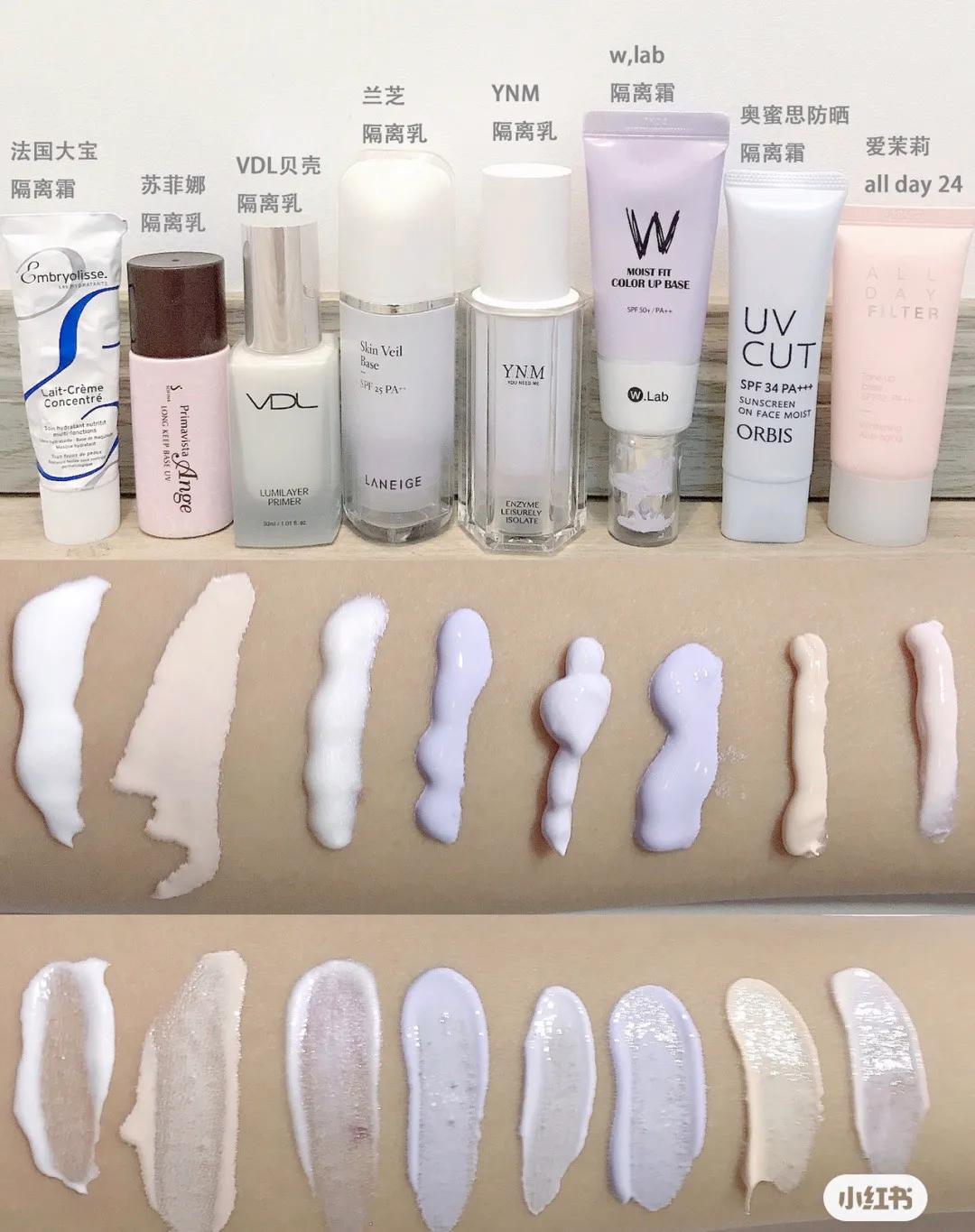 8款隔离真实测评,8款可以伪装素颜的隔离测评