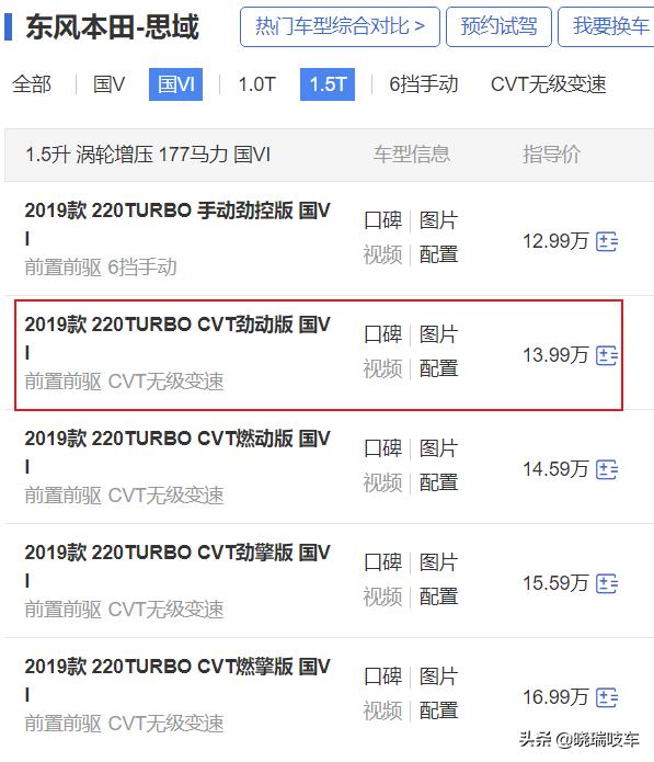 19款思域1.5t多少匹,19款思域1.5t劲擎版