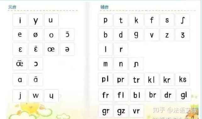 法语学习课程有哪些,法语学习发音视频