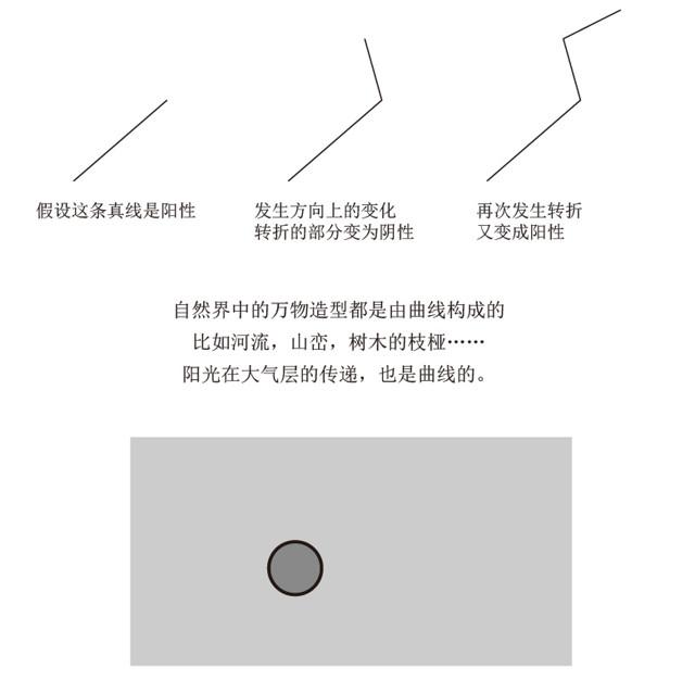 怎么布置茶席最好看,茶席应该怎么布置
