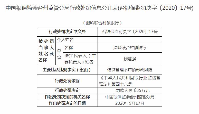 温岭市联合村镇银行风险,浙江农商联合银行违规被罚380万