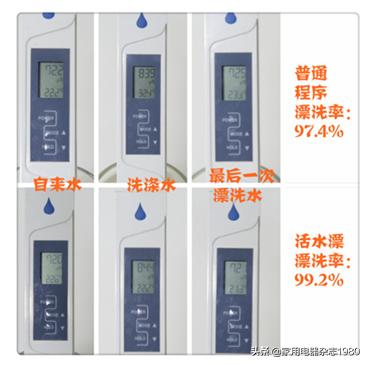 惠而浦新逸干衣机测评,惠而浦帝王洗衣机测评