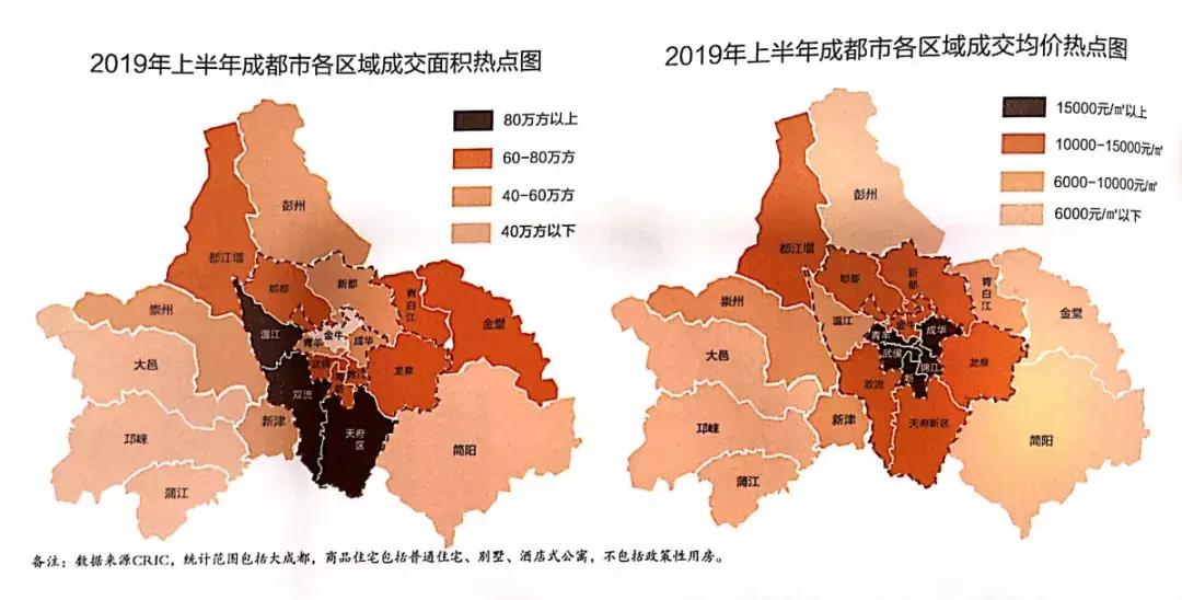 成都楼市2018总结,成都楼市正在发生的变化