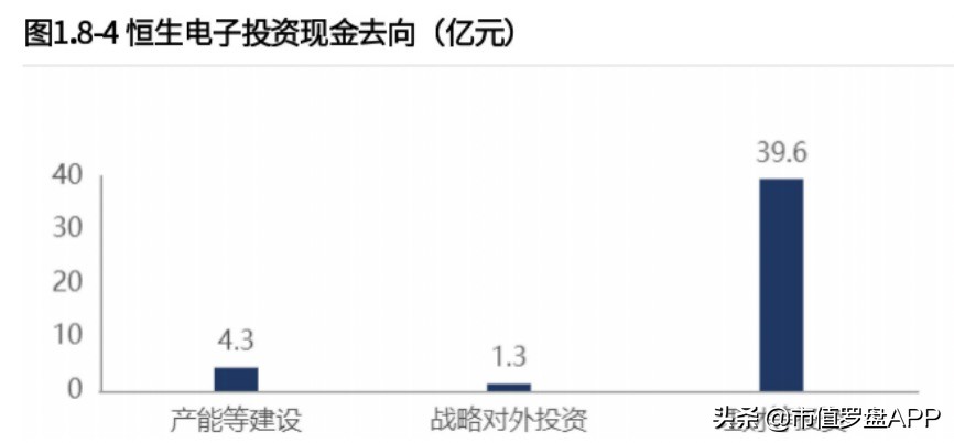 资本大时代,资本大时代解说