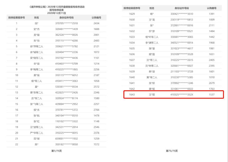 浦开仁恒金桥世纪板块,浦开仁恒金桥世纪值得买吗