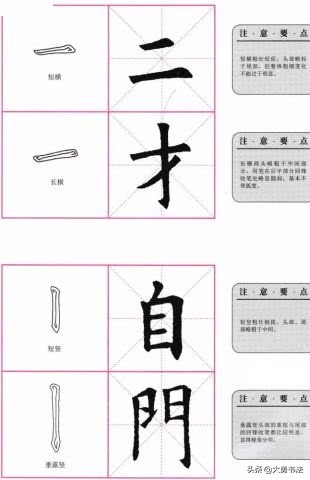欧阳询楷书九成宫基本笔画怎么写,曹全碑基本笔画欧阳询楷书教学