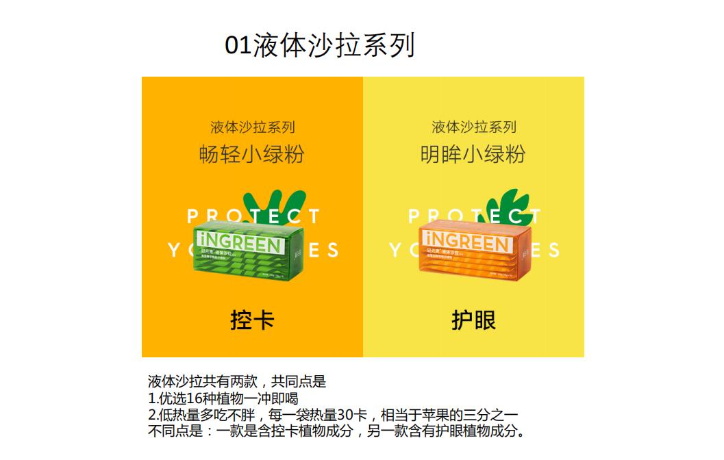 什么是轻元素青汁,轻元素益生元青汁的功效与作用