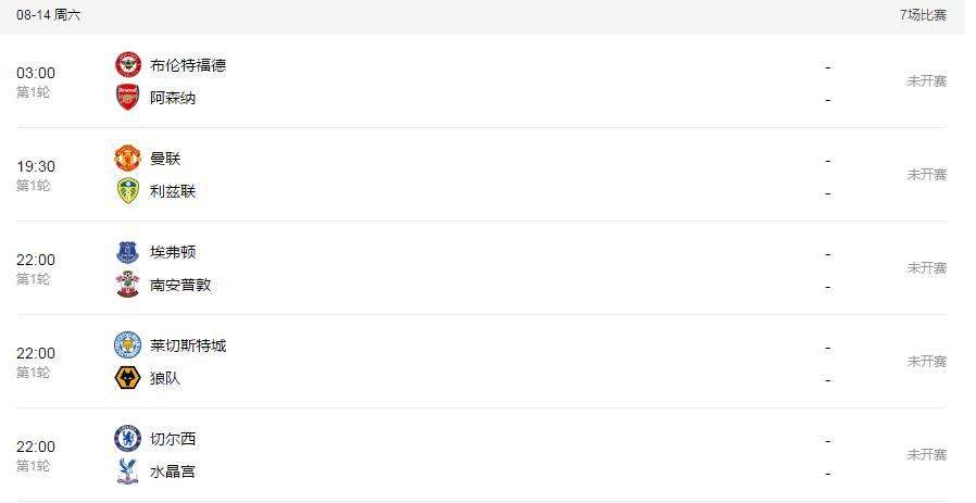 五大联赛赛程表2023年3月,五大联赛赛程表2024