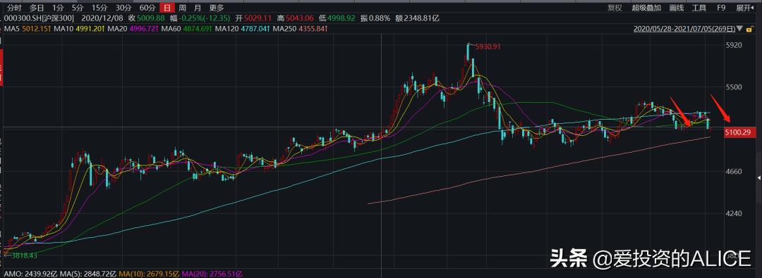 随便聊聊微信,随便聊聊天的句子