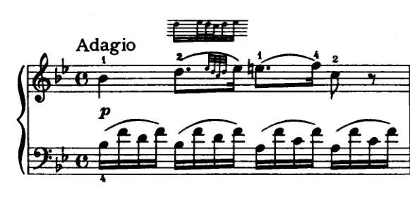 钢琴踏板的正确使用教程,钢琴踏板的正确使用技巧图