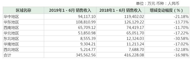 603156养元饮品,养元饮品股票长期价值