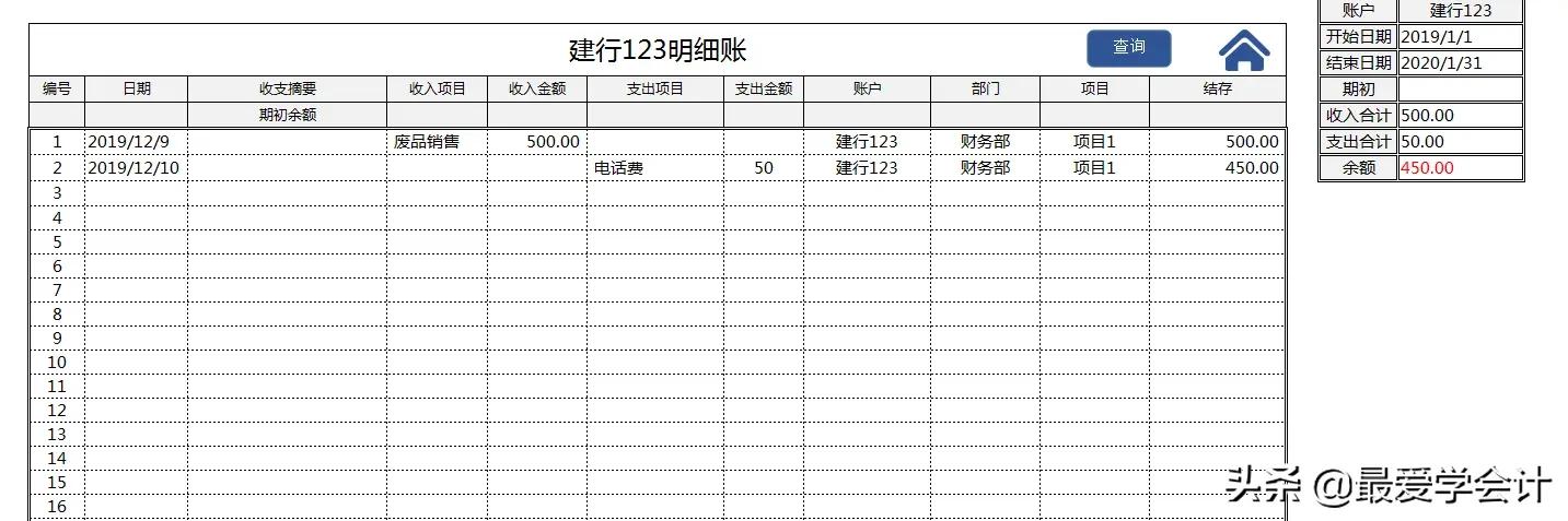 出纳账做得很乱会计怎么办,出纳收支每日必备表