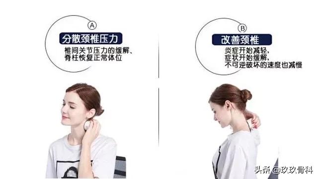 颈椎音疗,拯救颈椎