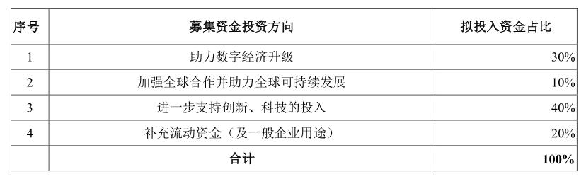 在支付宝买基金赚钱,支付宝买的基金有保险吗