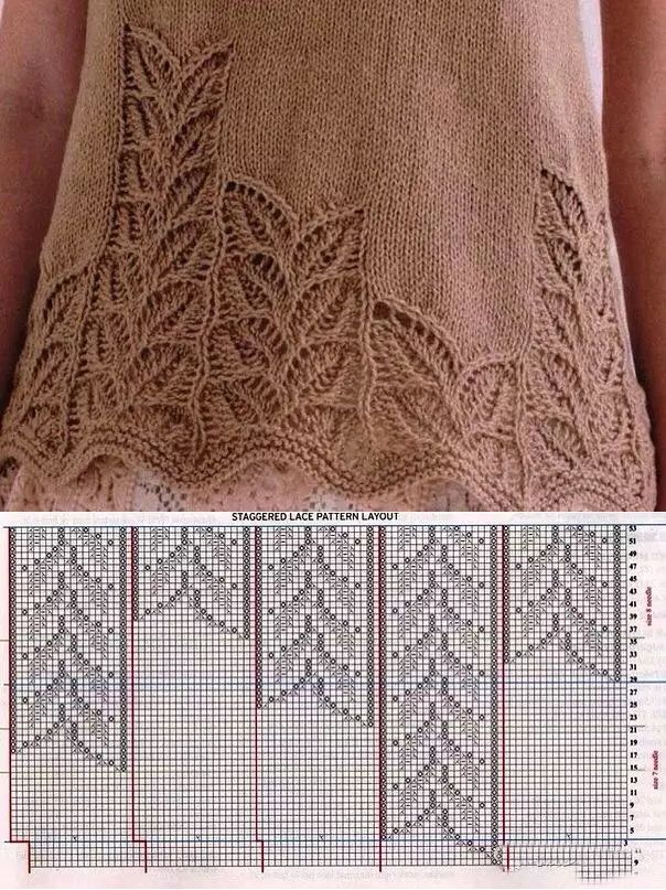 各种毛衣的织法及花样,毛衣的各种织法简单又好看