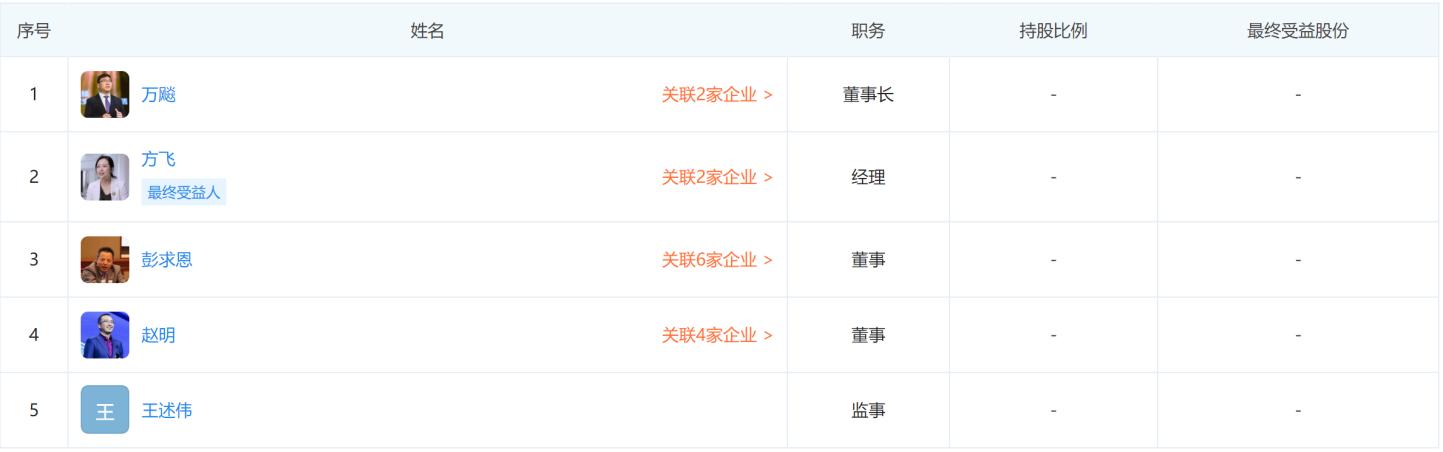 华为出售荣耀对供应商的影响,荣耀出售后和华为还有关系吗