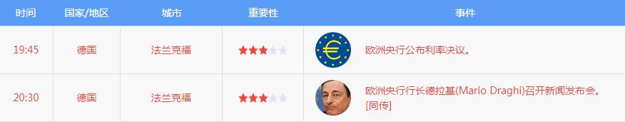 现货黄金走势分析图伦敦,12月21日黄金早盘行情分析