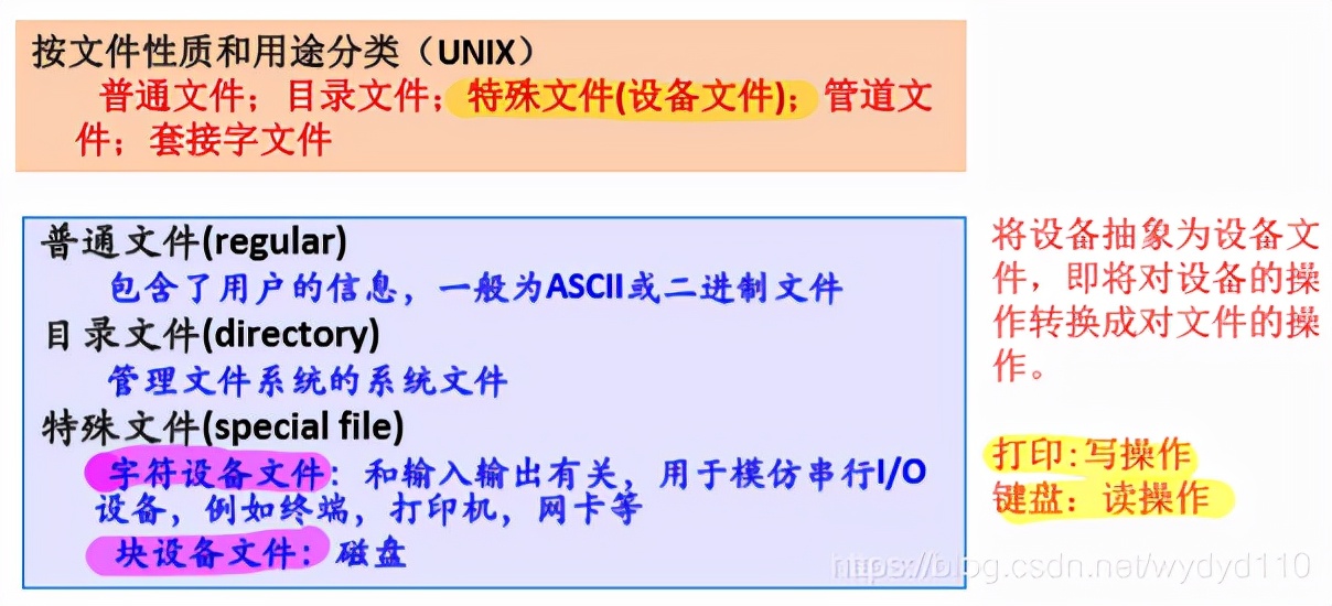 华文慕课操作系统原理综合考试,华文慕课北京大学现代汉语基础