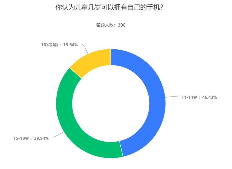 微信儿童版在哪安装,微信儿童版3.0