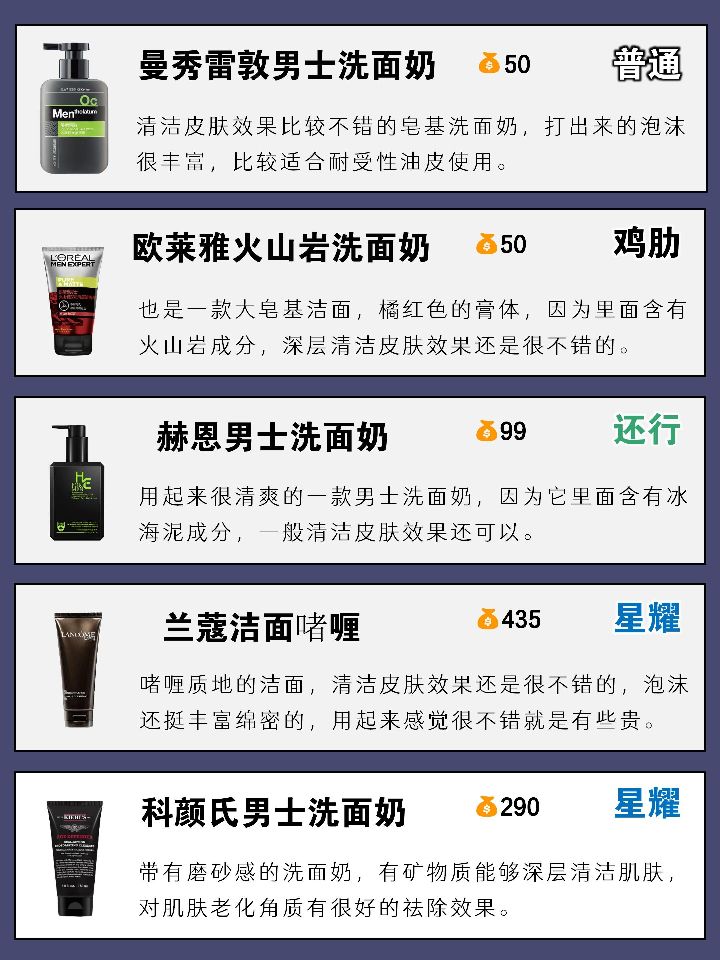 男士洗面奶怎么选择适合自己的,男士怎样选择一款合适的洗面奶