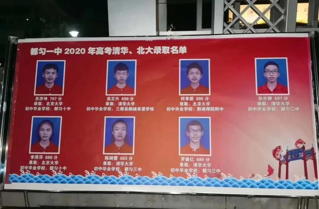 都匀一中近三年中考录取分,黔南都匀一中高考喜报2020年