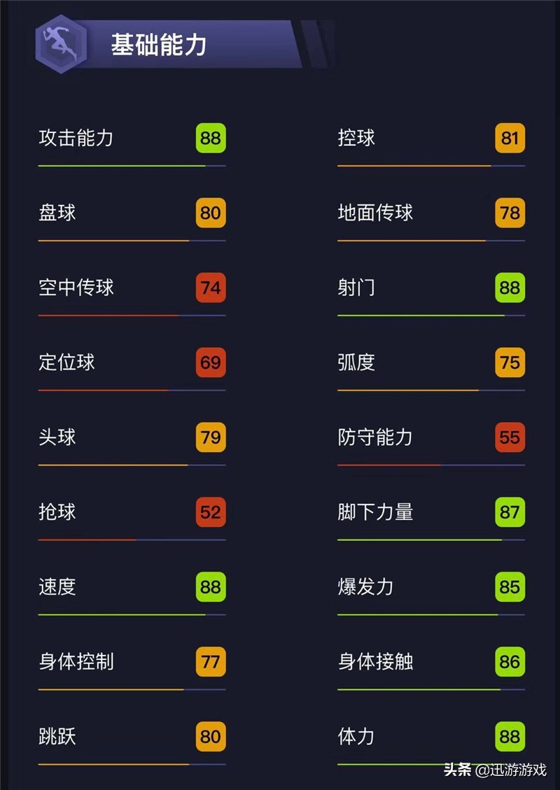 实况足球普卡门将施特根,实况足球普卡布斯克茨