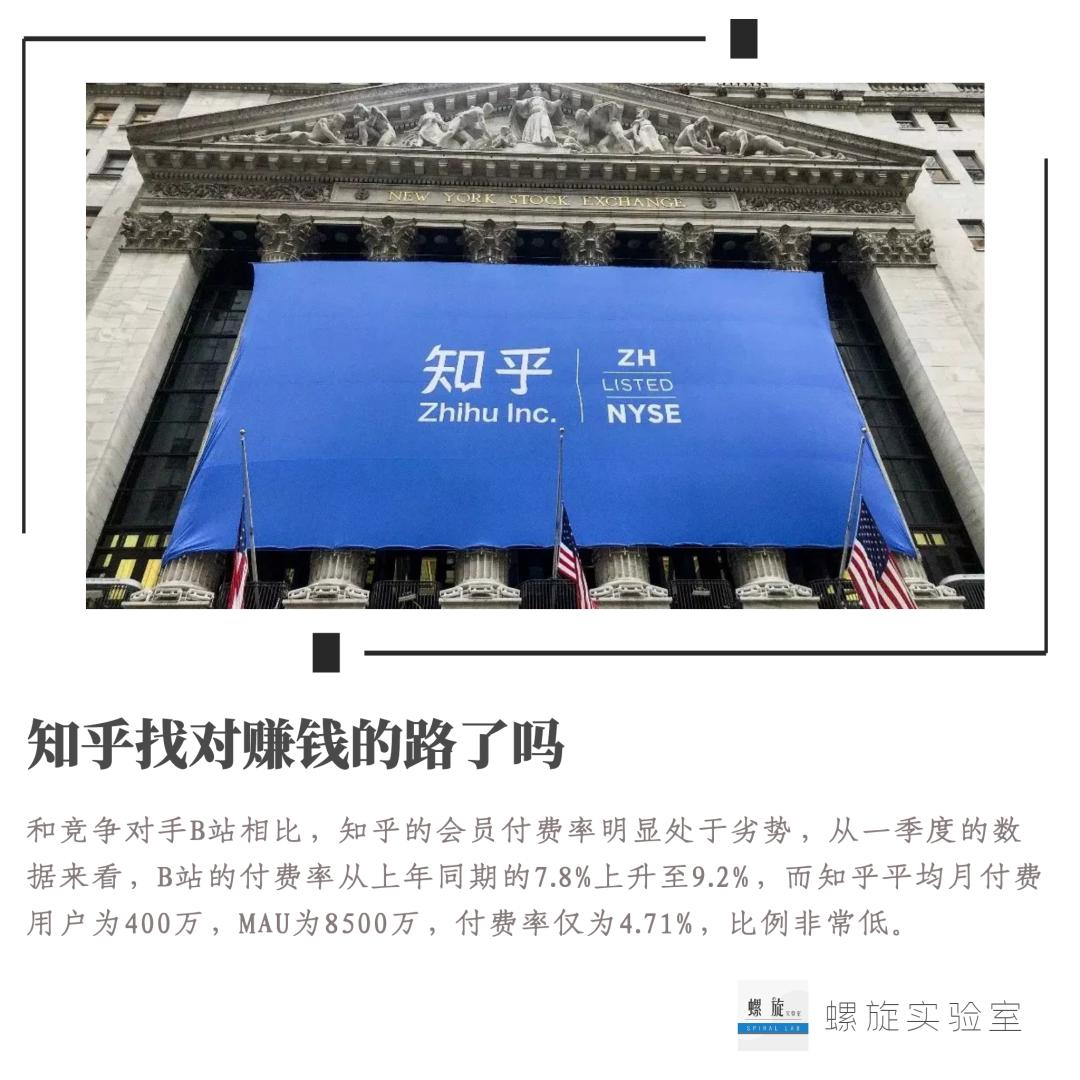 在知乎上新人怎么赚钱,知乎上写回答能赚钱吗