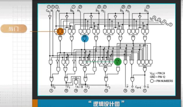 中科院的2nm芯片制造技术,突破14纳米芯片的公司有几家