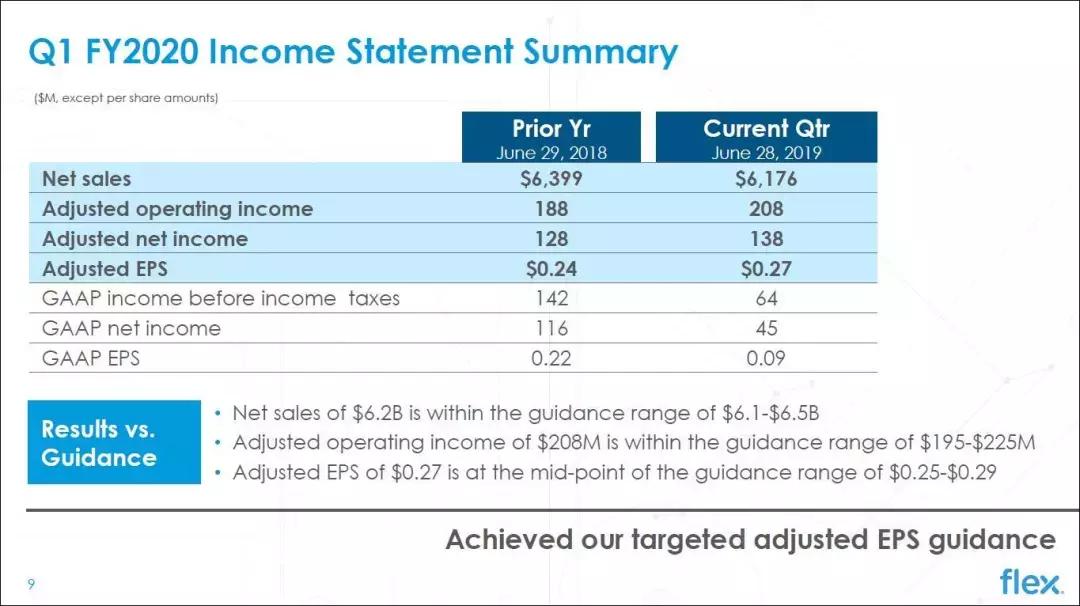 华为美国工厂关停了吗,退单停工停产行业遭重创