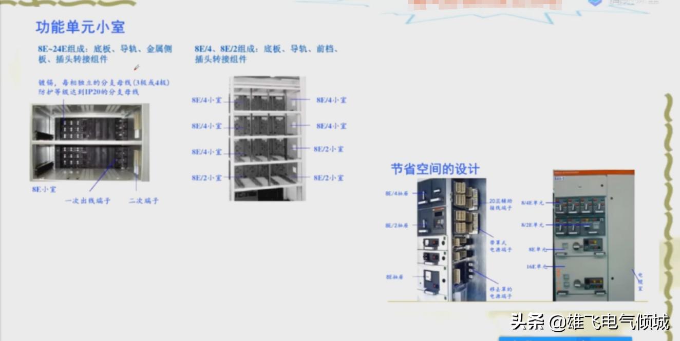 老电工不懂plc,老电工不会变频器plc从哪开始学