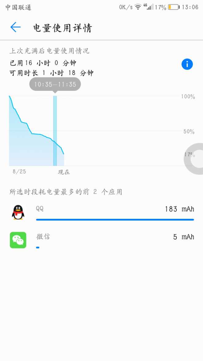 手机60hz与90hz耗电情况,怎么看手机后台耗电情况