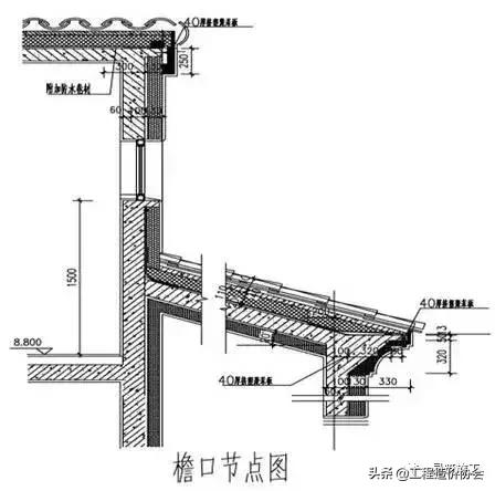 万科建筑施工讲解,万科最新施工标准