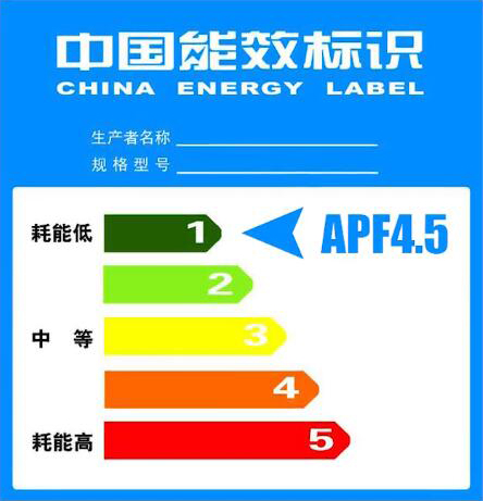 家电拆解对比小米空调,谁是中央空调性价比之王