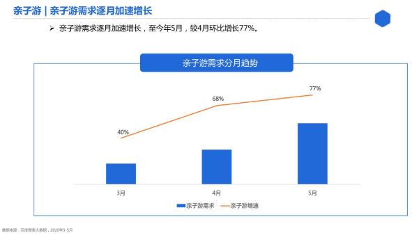 因为我不到三岁,酒店“逼”我打地铺睡