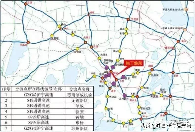 黄牌货车、五轴及以上货车注意了！山东部分高速、沪宁高速禁行