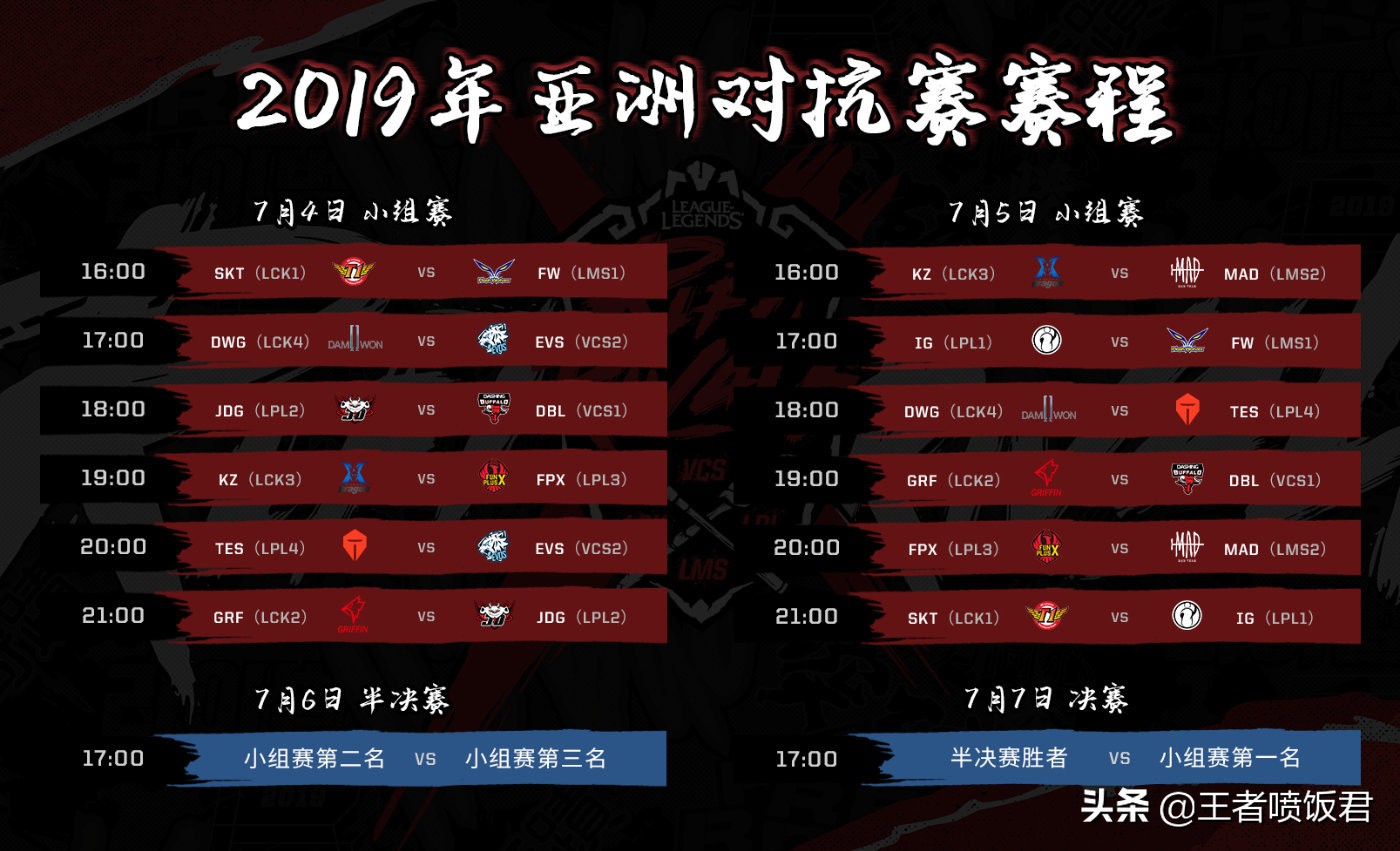 2018lpl春季赛igvslgd虐泉,2020lpl春季赛igvsjdg