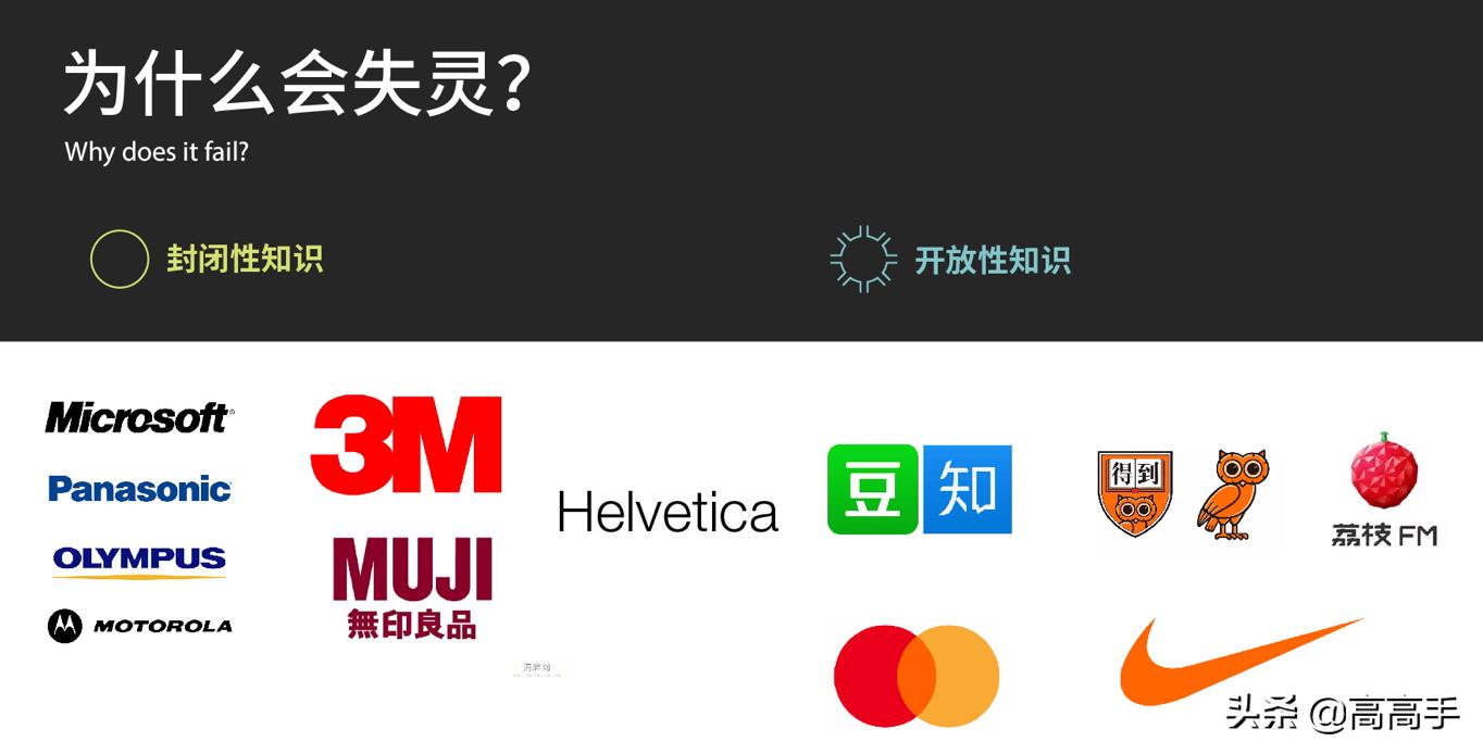 普通设计师vs资深设计师,普通设计师和高级设计的区别