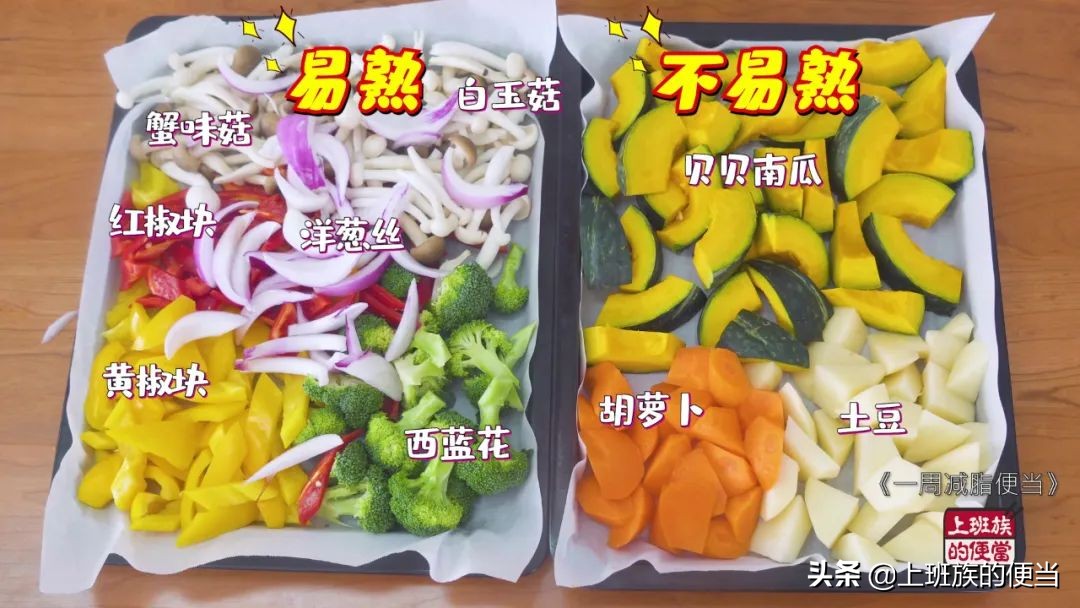 每天更新减脂3餐让你越吃越瘦,最强30天减脂餐一个月不重样