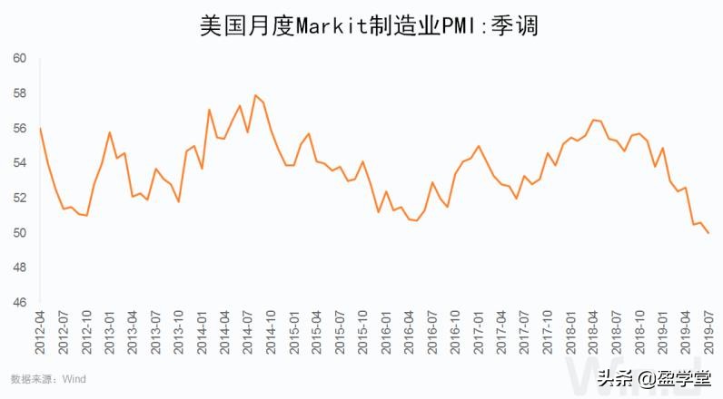 黄金白银今年的牛市,黄金白银牛市