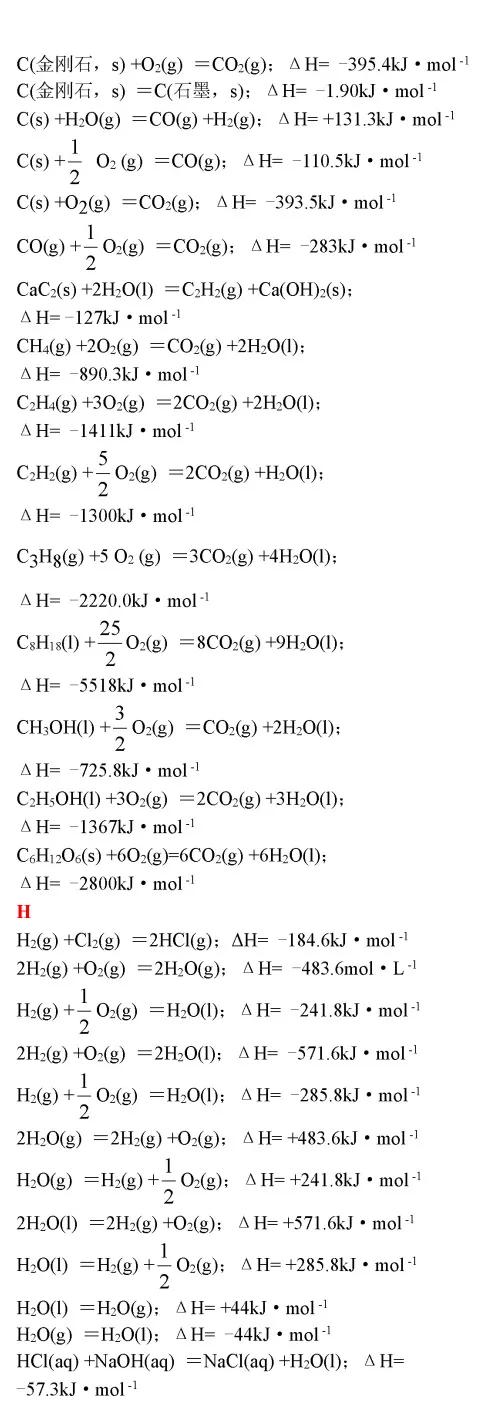 高考化学必考化学方程式,高中化学必考261个化学方程式