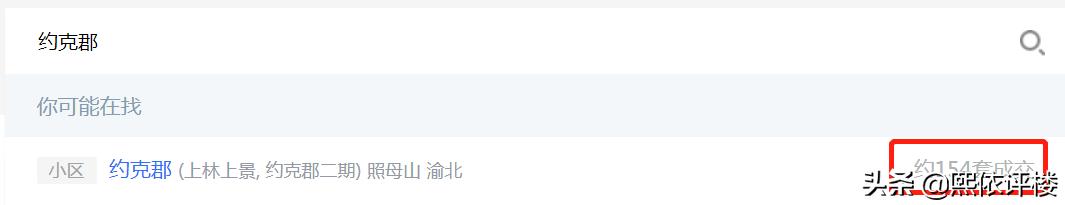 照母山制高点高层,照母山高品质楼盘