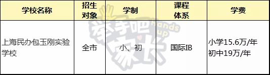 逃离体制内！33所上海民办国际学校分析，国内孩子也能上！