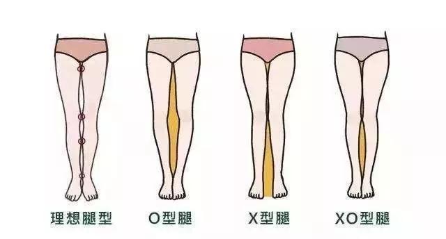 怎么练成大长腿懒人动作,如何练成笔直大长腿