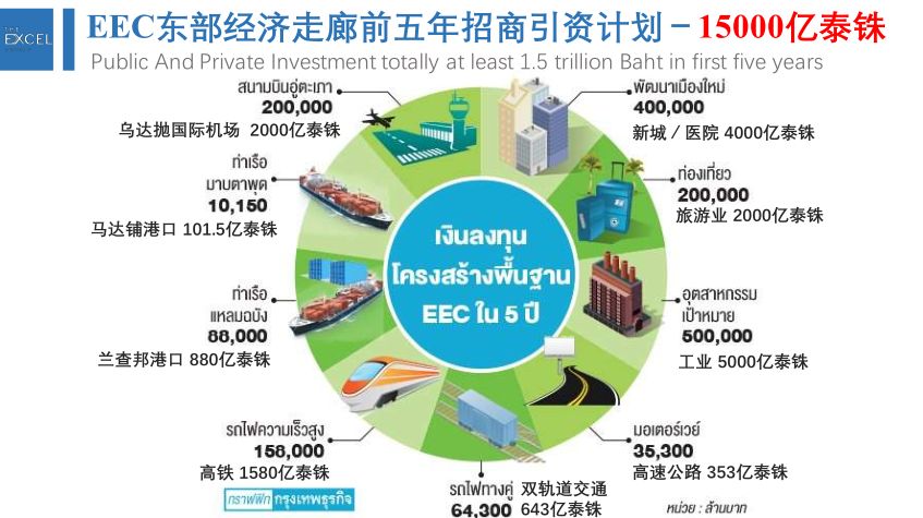 曼谷bangkok商场五楼,曼谷bangkapi购物中心